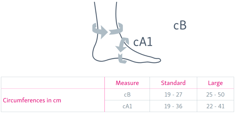 Circaid® Compression Anklet | Care-Med LTD