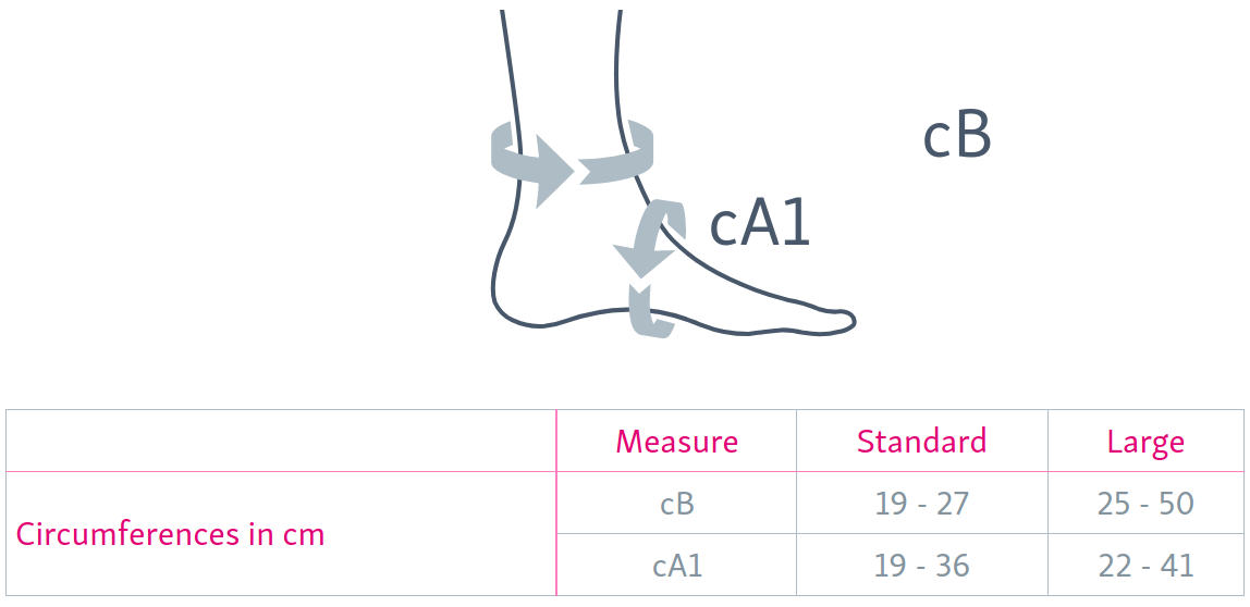 Circaid® Compression Anklet Sizing