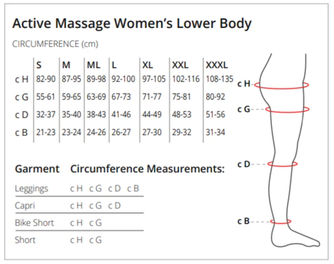 Solidea Active Massage Compression Legging